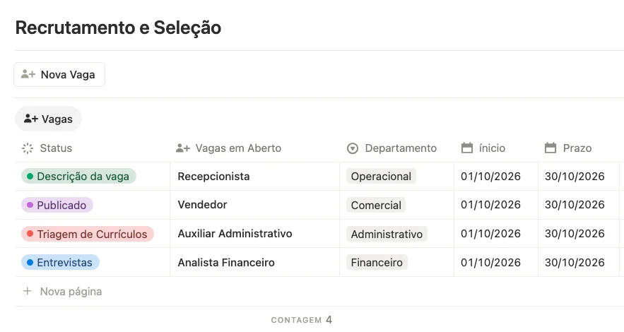 Recrutamento e seleção no Sistema Clarez, com vagas em aberto por status e departamento